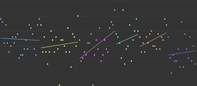 Najlepiej oceniany odcinek twojego ulubionego serialu? Sprawdź na Graph TV