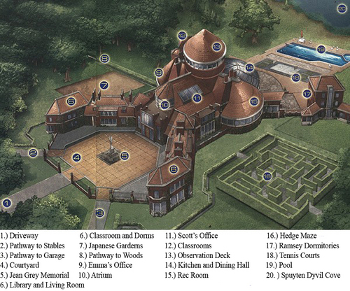 xmansion 