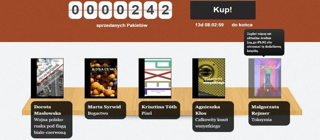Nowy Book Rage... zdominowany przez kobiety, ale nie tylko dla kobiet