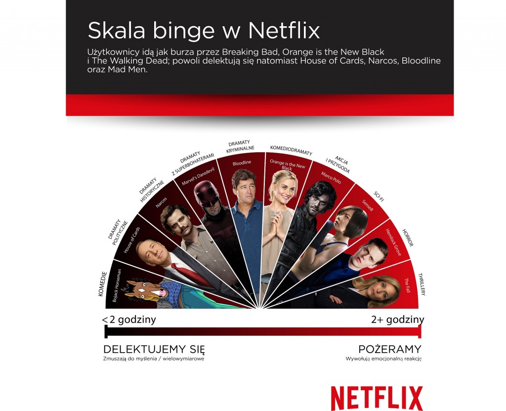 Binge_Graphic class="wp-image-70636" 