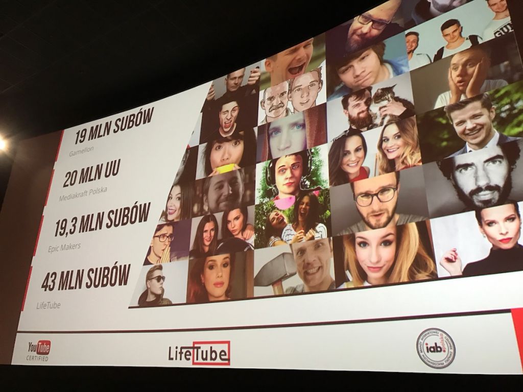 Prezentacja LifeTube o serwisie YouTube class="wp-image-81945" 