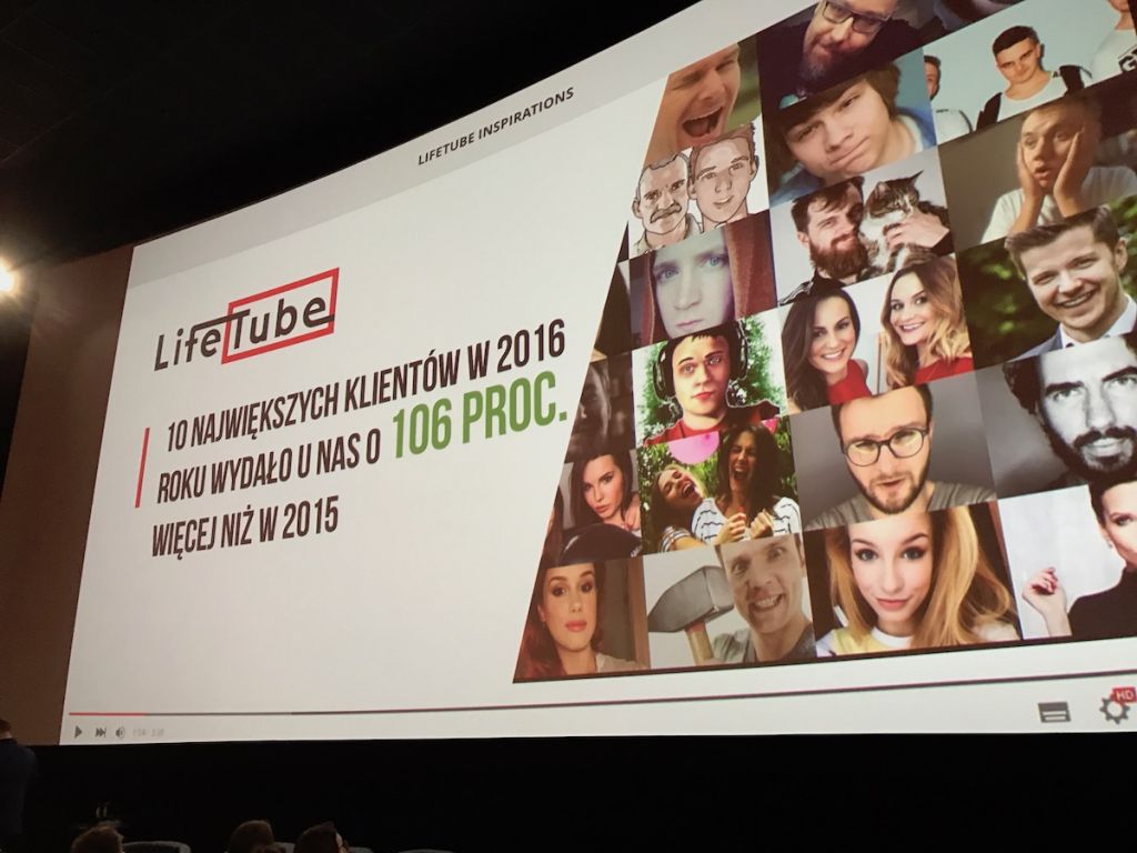 LifeTube pokazuje, ile firmy wydają w serwisie YouTube class="wp-image-81946" 