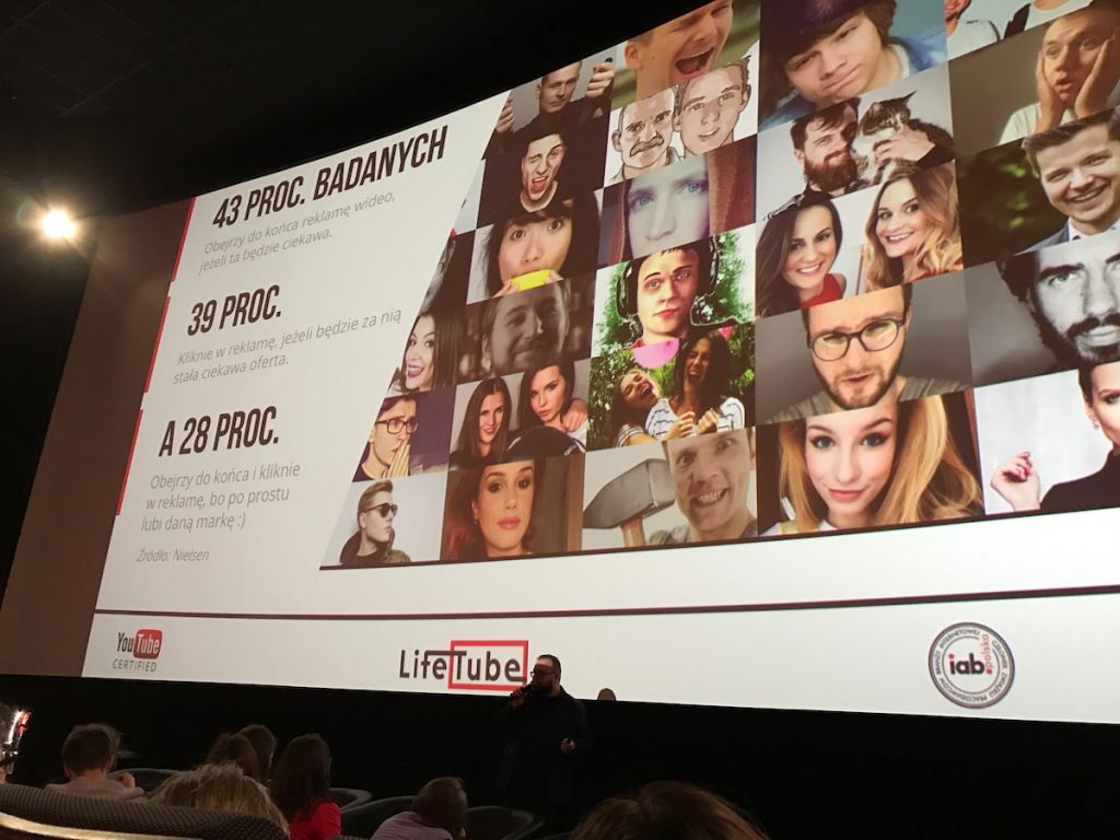 LifeTube pokazuje, że widzowie w serwisie YouTube lubią reklamy class="wp-image-81948" 