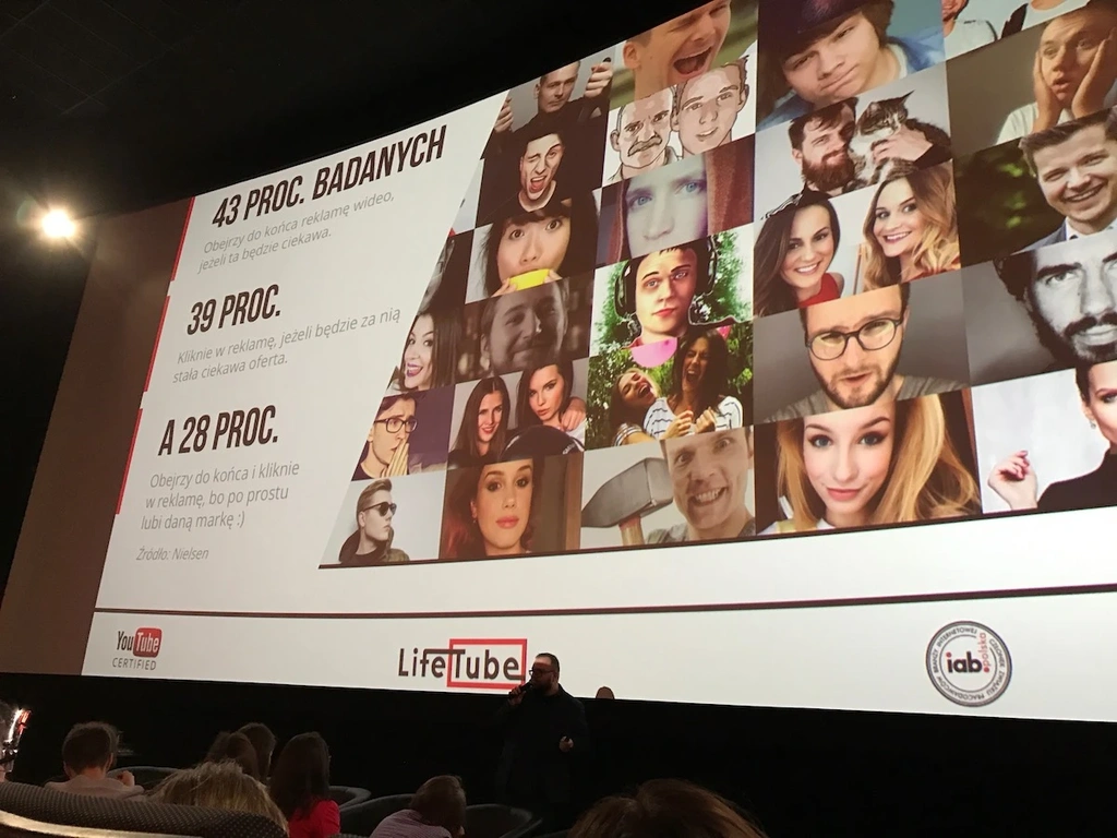 LifeTube pokazuje, że widzowie w serwisie YouTube lubią reklamy class="wp-image-81948"