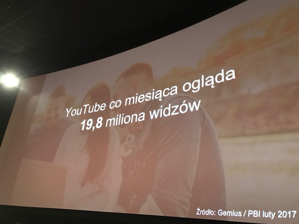 LifeTune pokazuje, ile osób ogląda YouTube'a class="wp-image-81949" 
