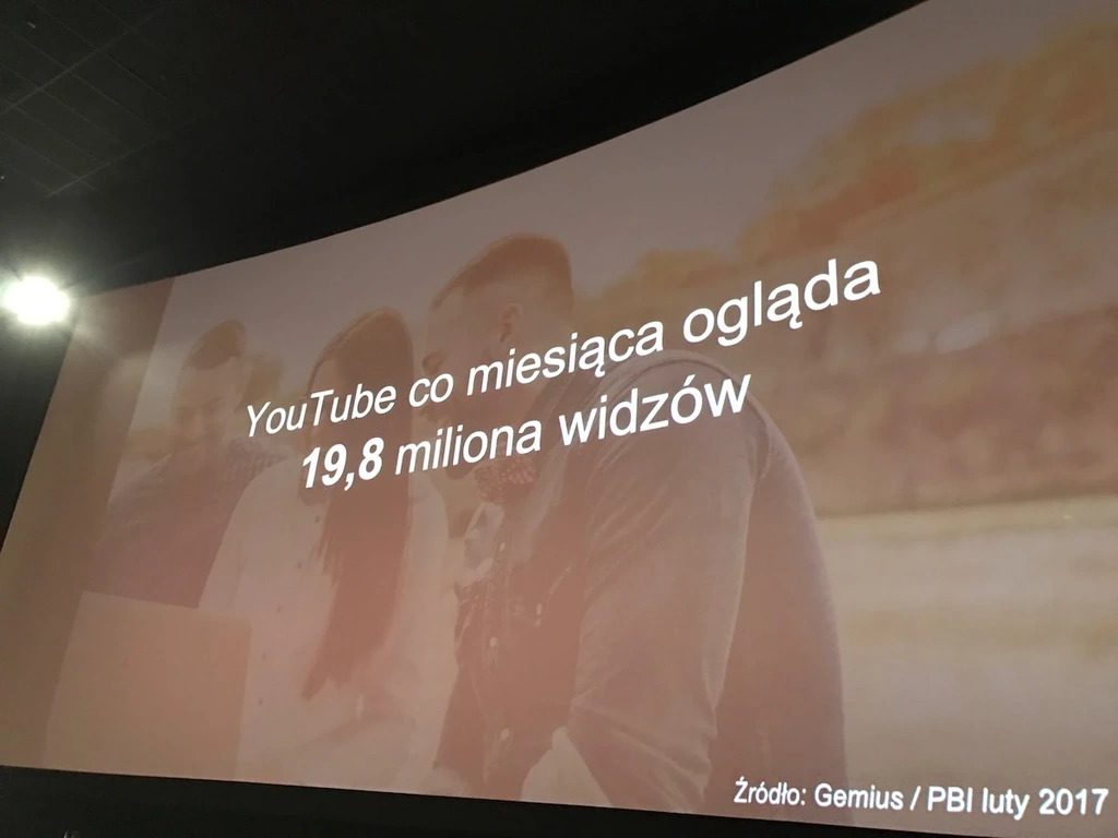 LifeTune pokazuje, ile osób ogląda YouTube'a class="wp-image-81949"