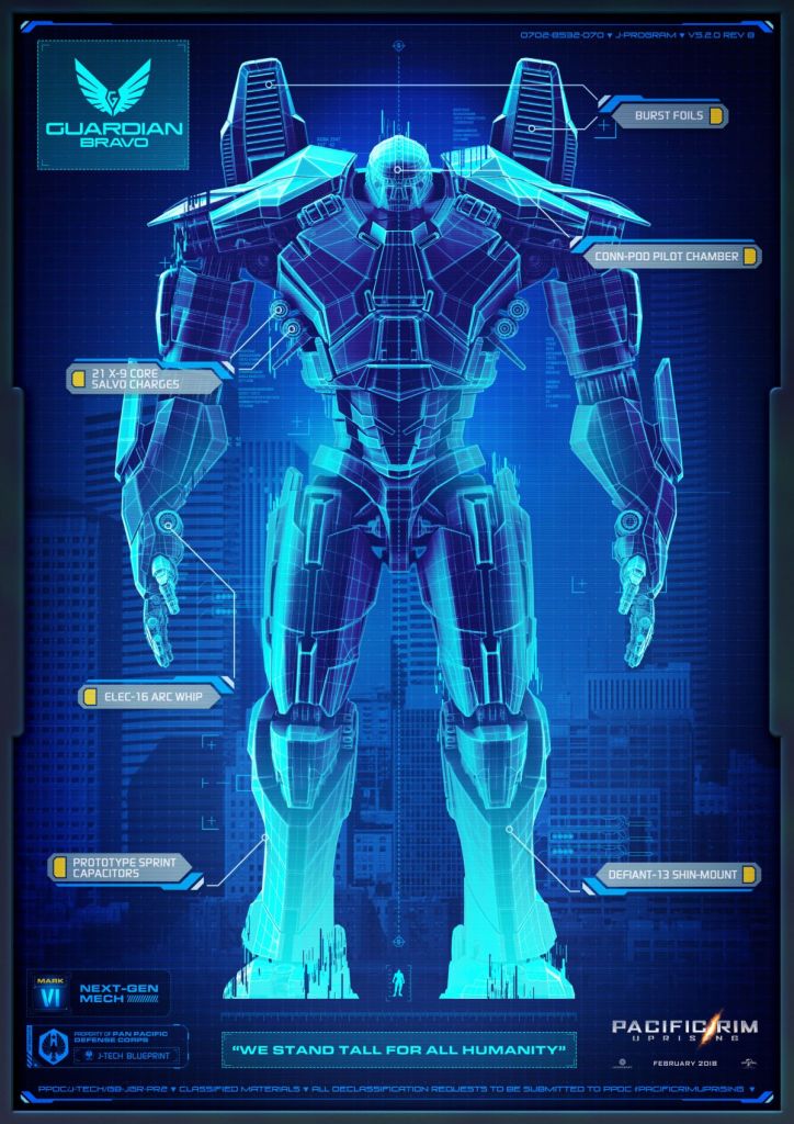 https://ocs-pl.oktawave.com/v1/AUTH_2887234e-384a-4873-8bc5-405211db13a2/splay/2017/07/Pacific-Rim-Uprising-5-724x1024.jpg