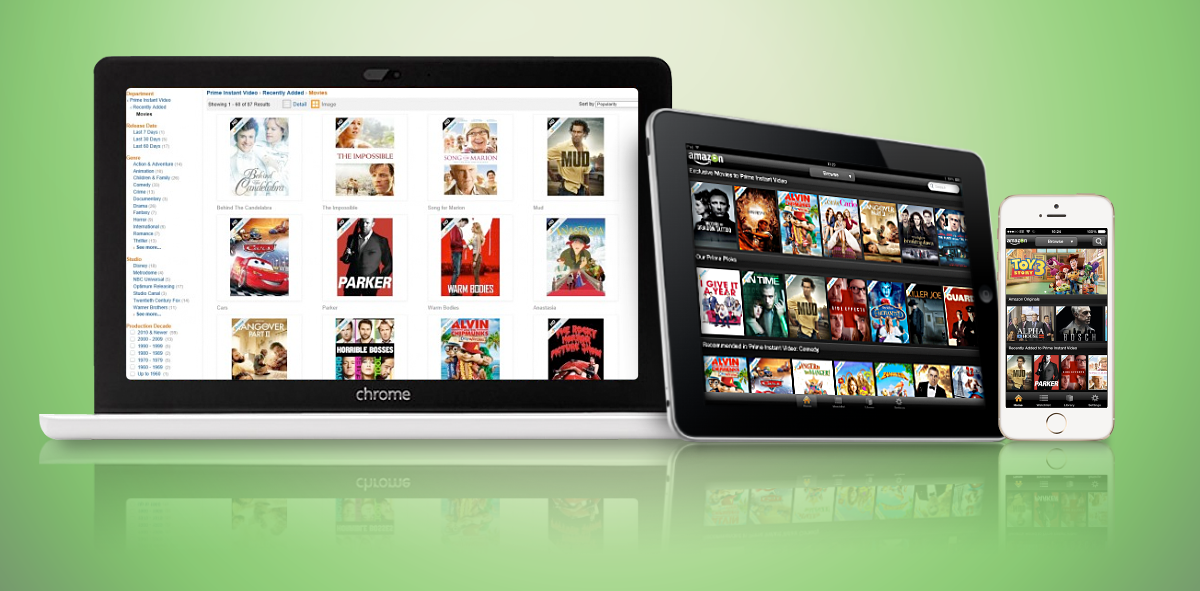Oglądałbyś Amazon Video, gdyby było za darmo, ale z reklamami?
