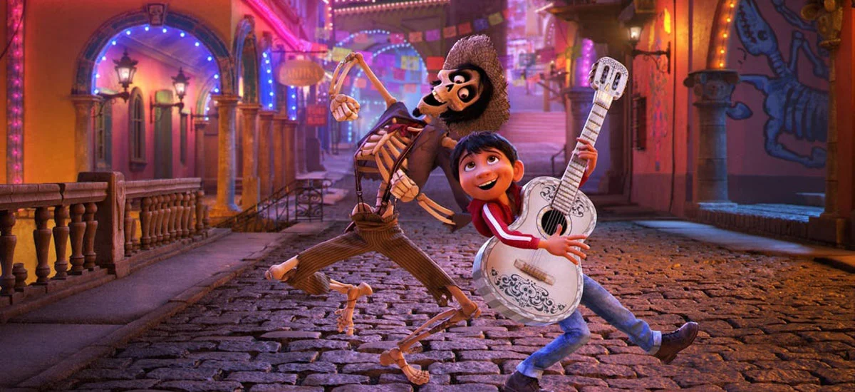 Coco recenzja