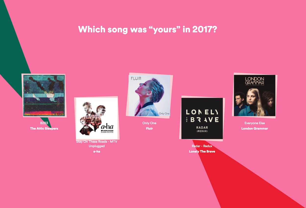 Na ile statystyki Spotify naprawdę pokazują moje muzyczne preferencje