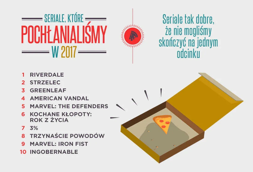 jak oglądamy seriale w netflix class="wp-image-113943"