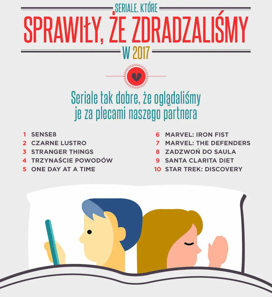 netfliksowa zdrada class="wp-image-113952"
