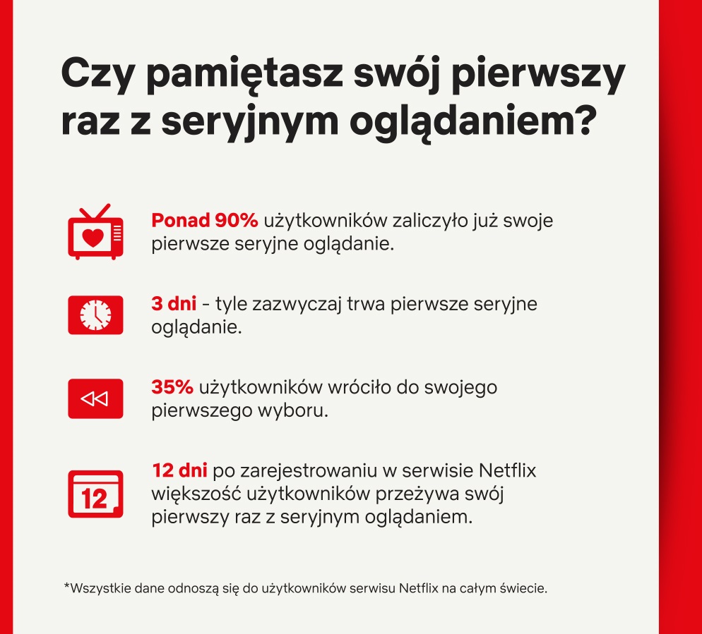 seriale netflix class="wp-image-132622" 