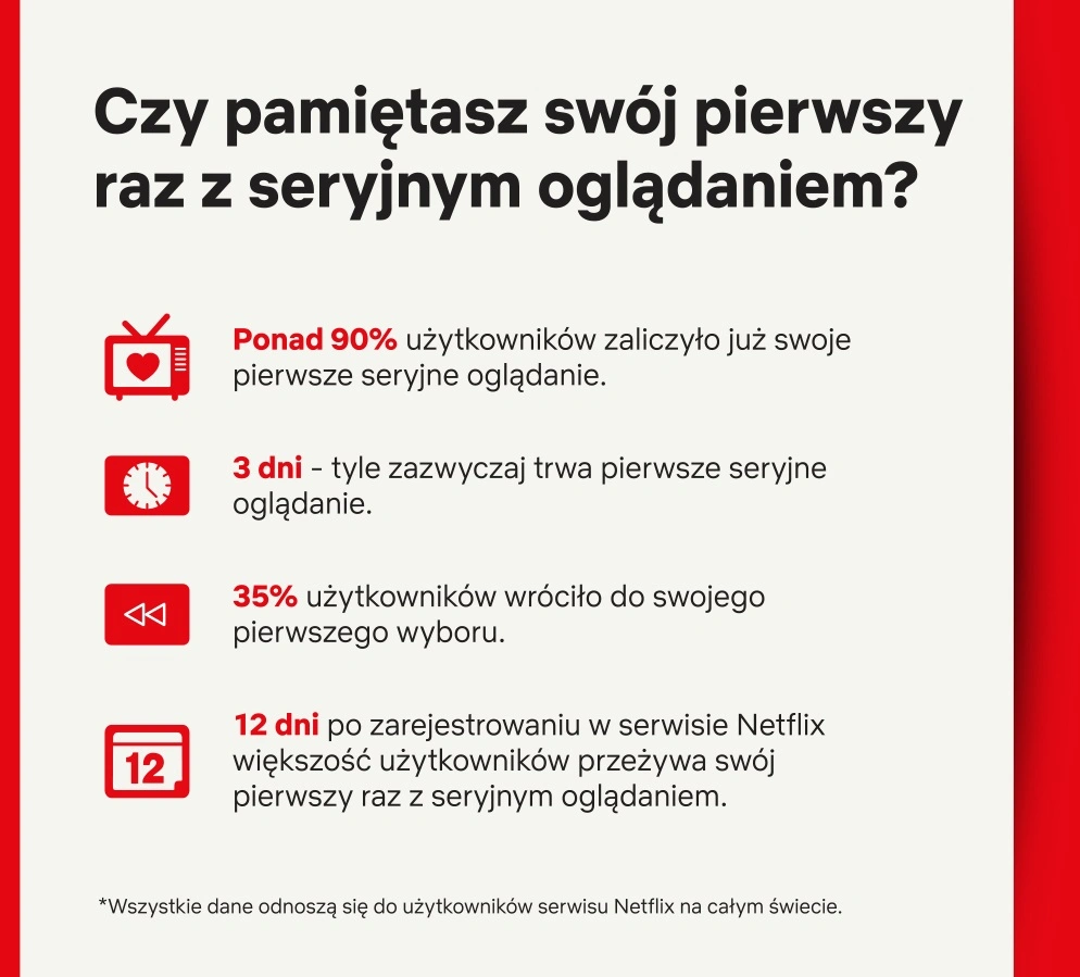 seriale netflix class="wp-image-132622" 