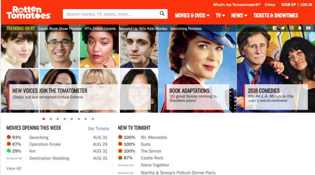 Rotten Tomatoes class="wp-image-196168" 