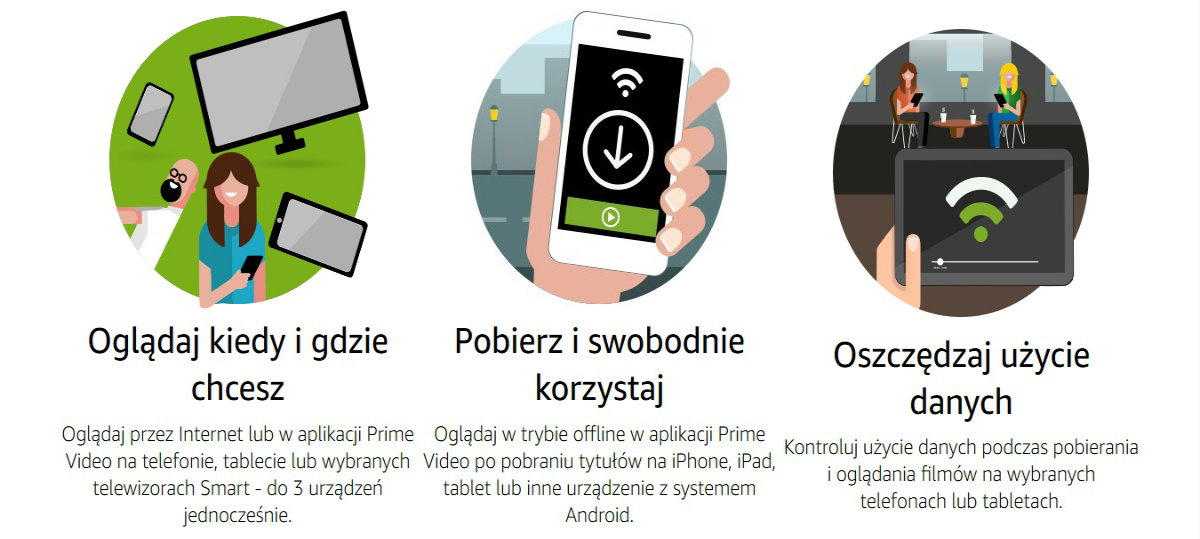 Amazon Prime Video po polsku class="wp-image-193705" 
