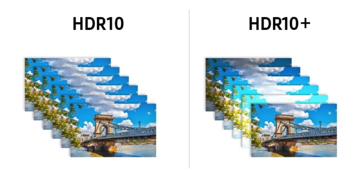 Amazon Prime Video HDR 