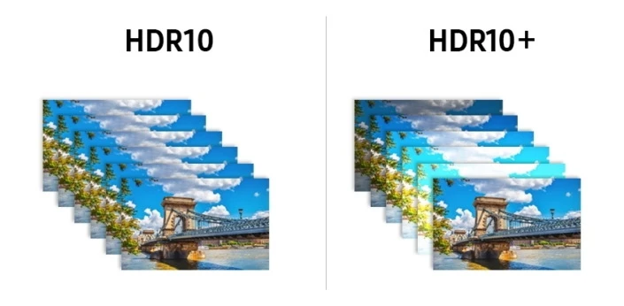 Amazon Prime Video HDR