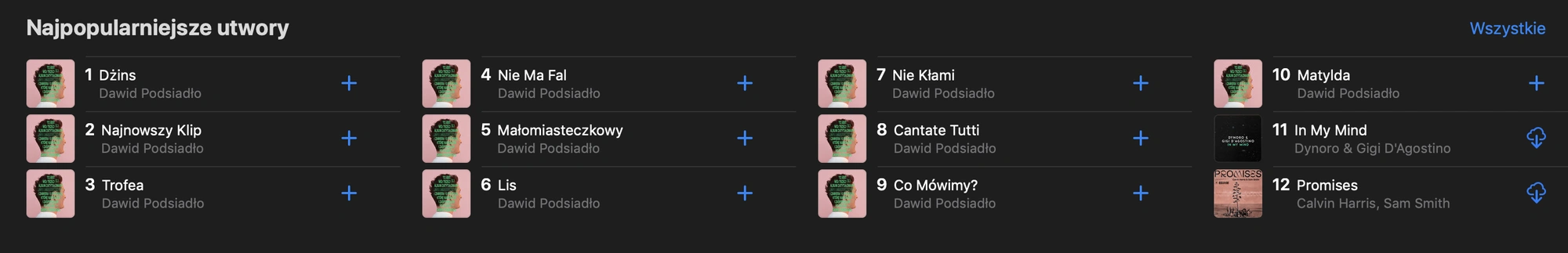 apple music podsiadło class="wp-image-215693"