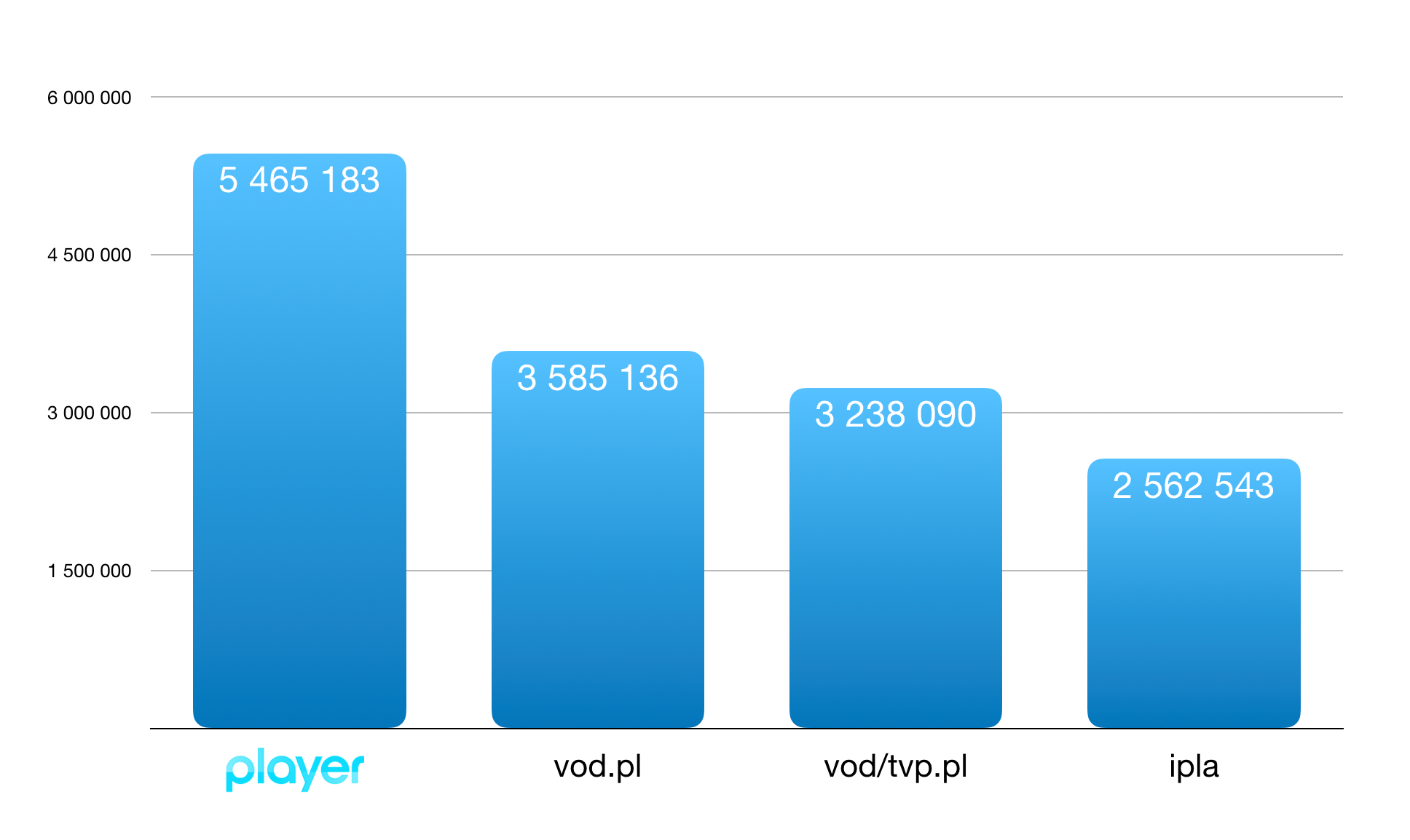 player.pl tvn discovery polska class="wp-image-274791" 