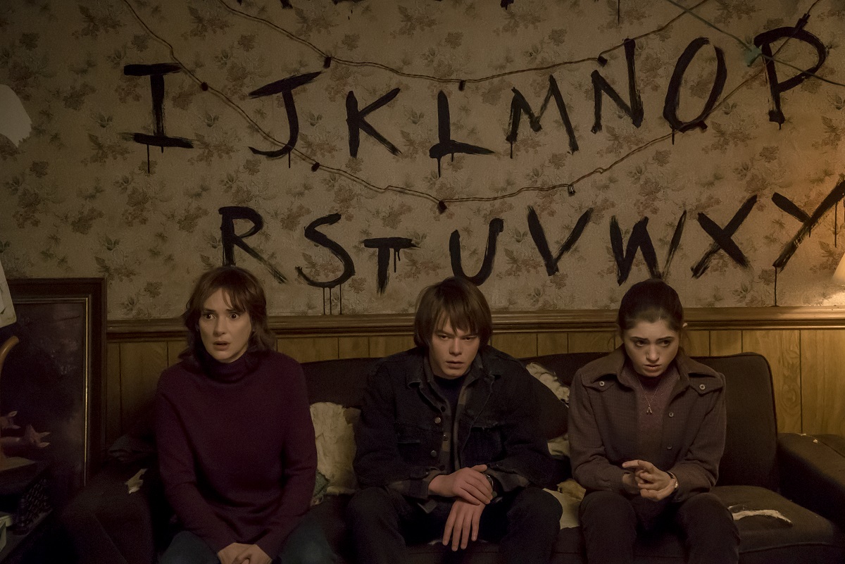 stranger things fabuła class="wp-image-300536"