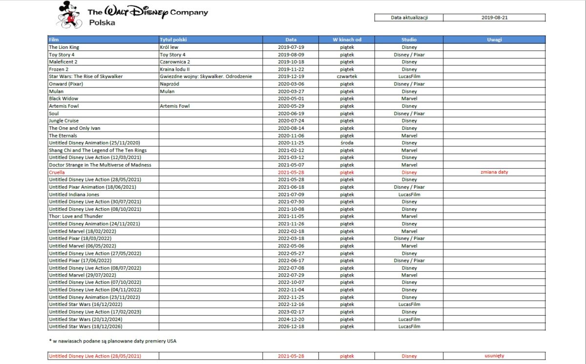 disney premiery class="wp-image-315639"