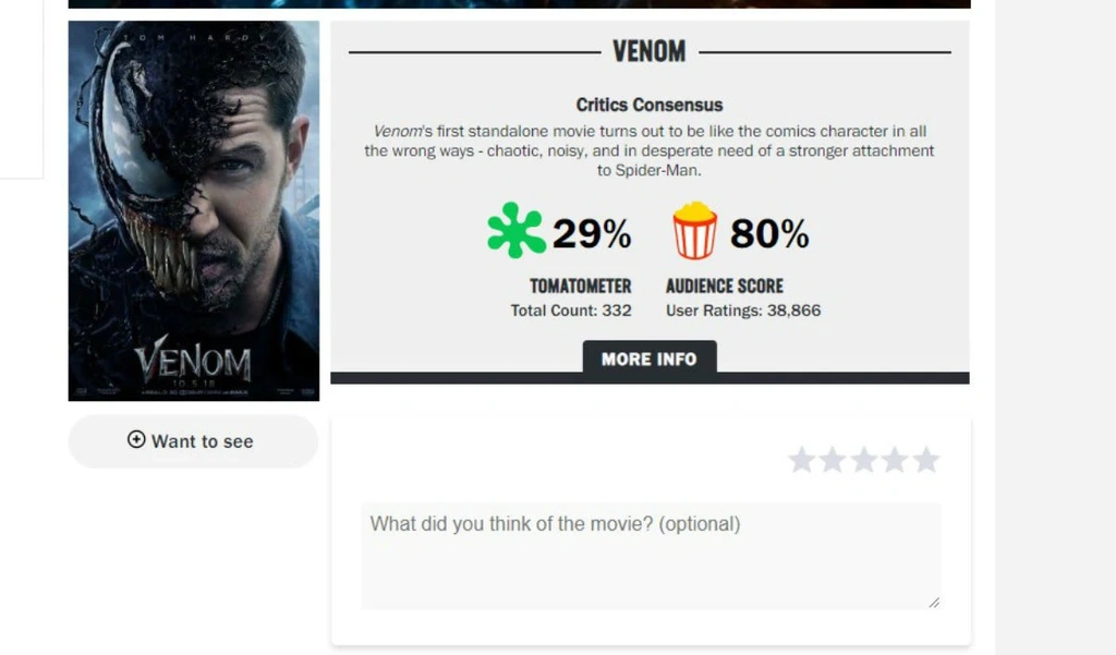 venom rotten tomatoes