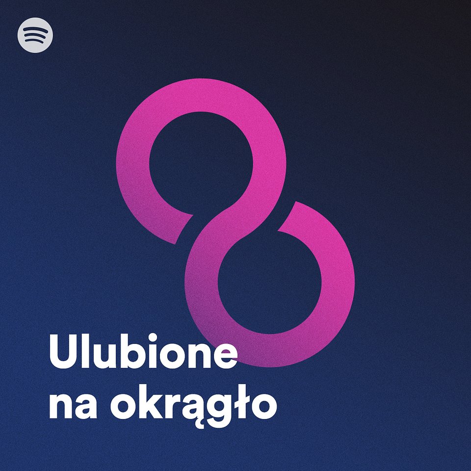 Spotify - playlista Ulubione na okrągło class="wp-image-325974" 