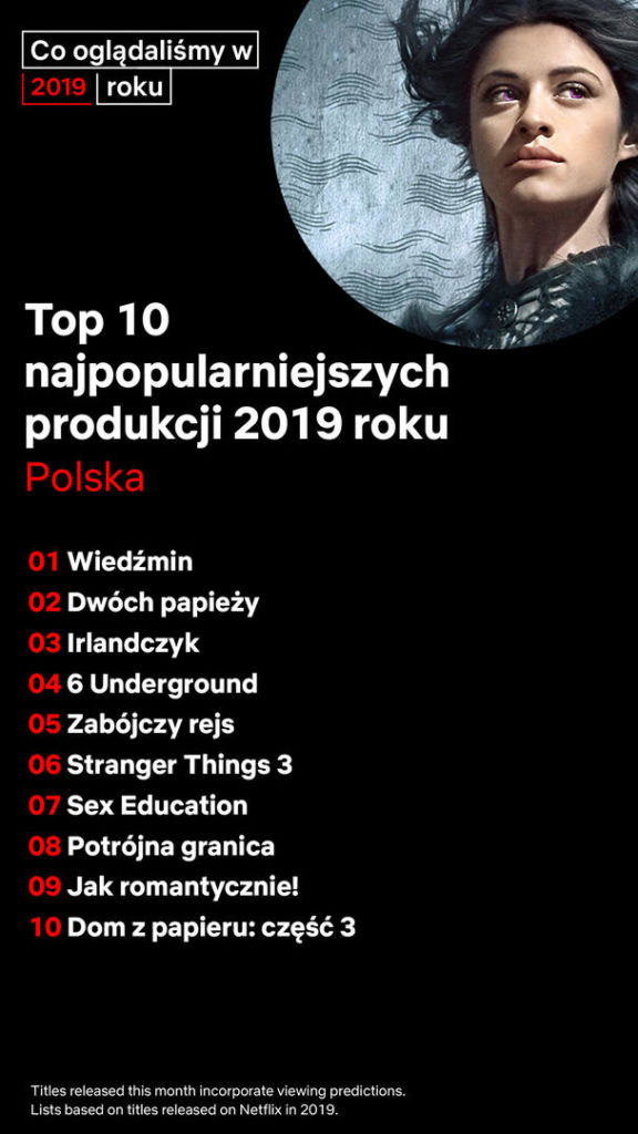netflix najpopularniejsze 2019 class="wp-image-360666" 