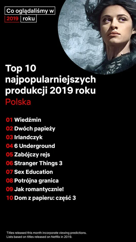 netflix najpopularniejsze 2019 class="wp-image-360666"