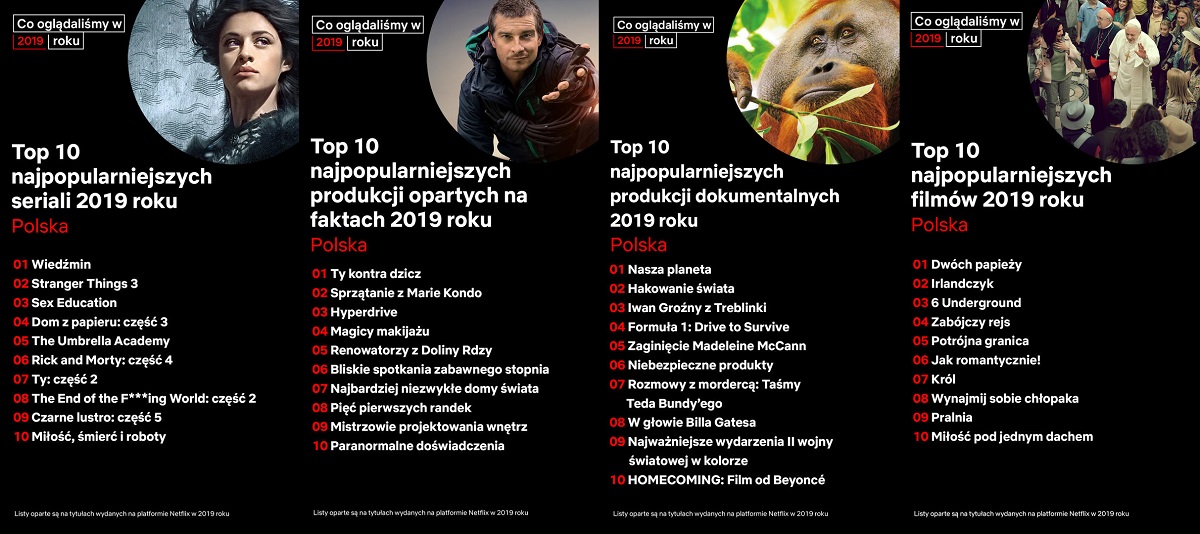 netflix najpopularniejsze 2019 class="wp-image-360672" 
