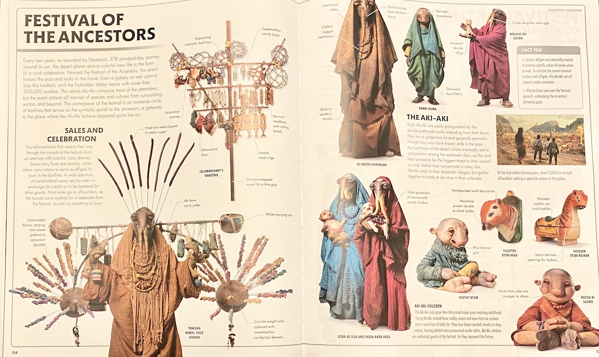 Star Wars The Rise of the Skywalker The Visual Dictionary 10 class="wp-image-368991" 
