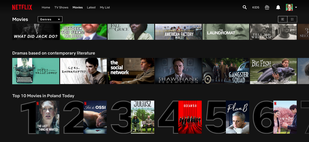 Netflix – lista Top10 – nowa funckja