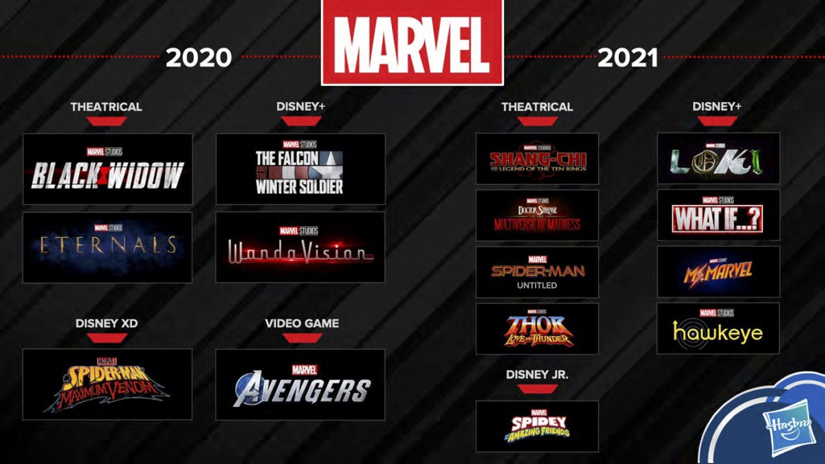 marvel cinematic universe hasbro class="wp-image-379281" 