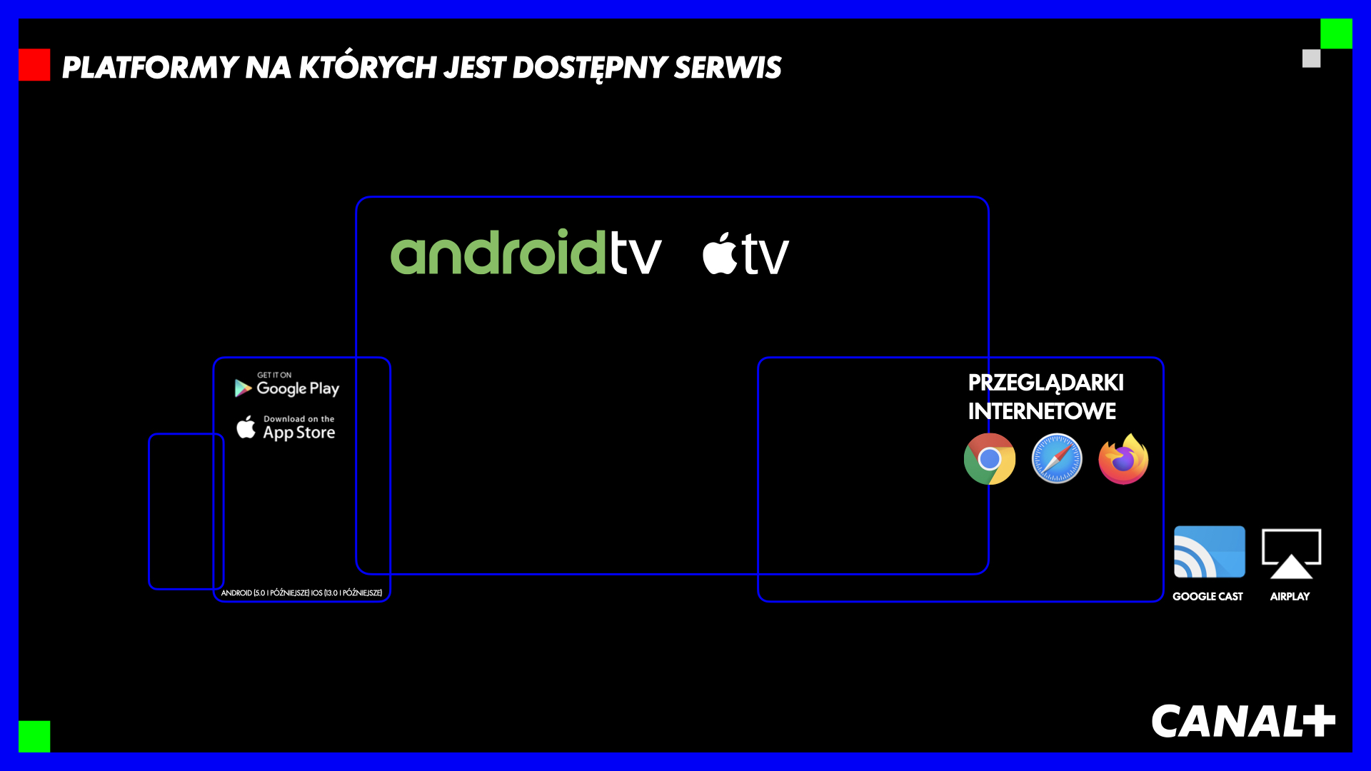 canal plus telewizja przez internet 8 PLATFORMY class="wp-image-405154" 