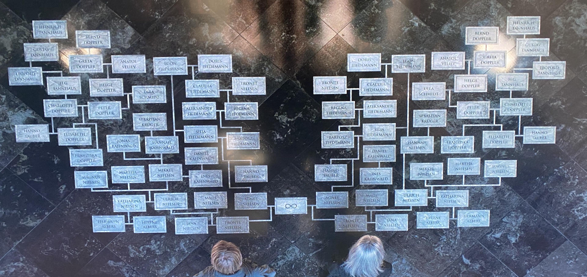 dark drzewo genealogiczne class="wp-image-418285" 