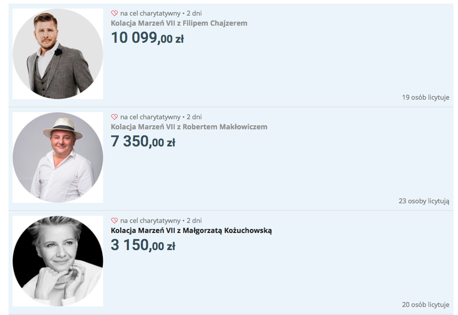 aukcja allegro top 3 