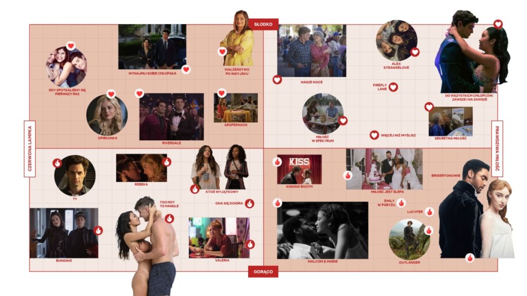 netflix walentynki class="wp-image-492460"