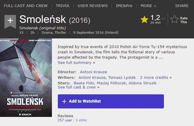 smoleńsk imdb class="wp-image-513202"