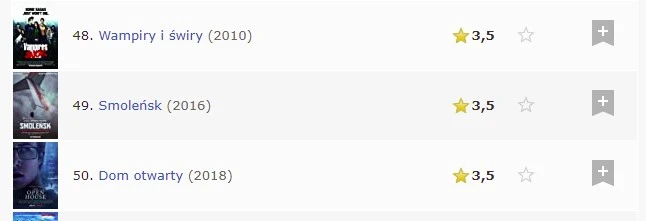 smoleńsk imdb class="wp-image-513208"