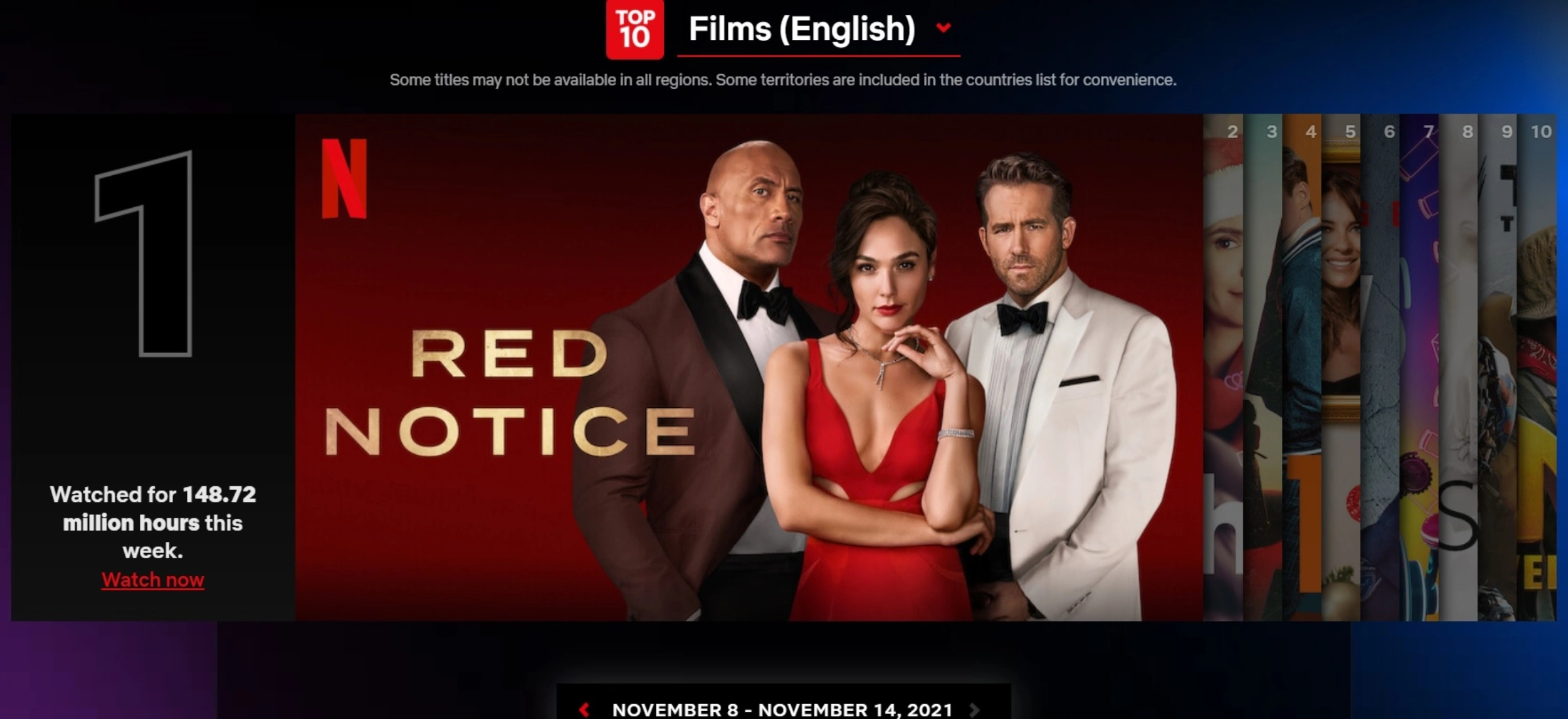 top10.netflix.com netflix oglądalność wyniki