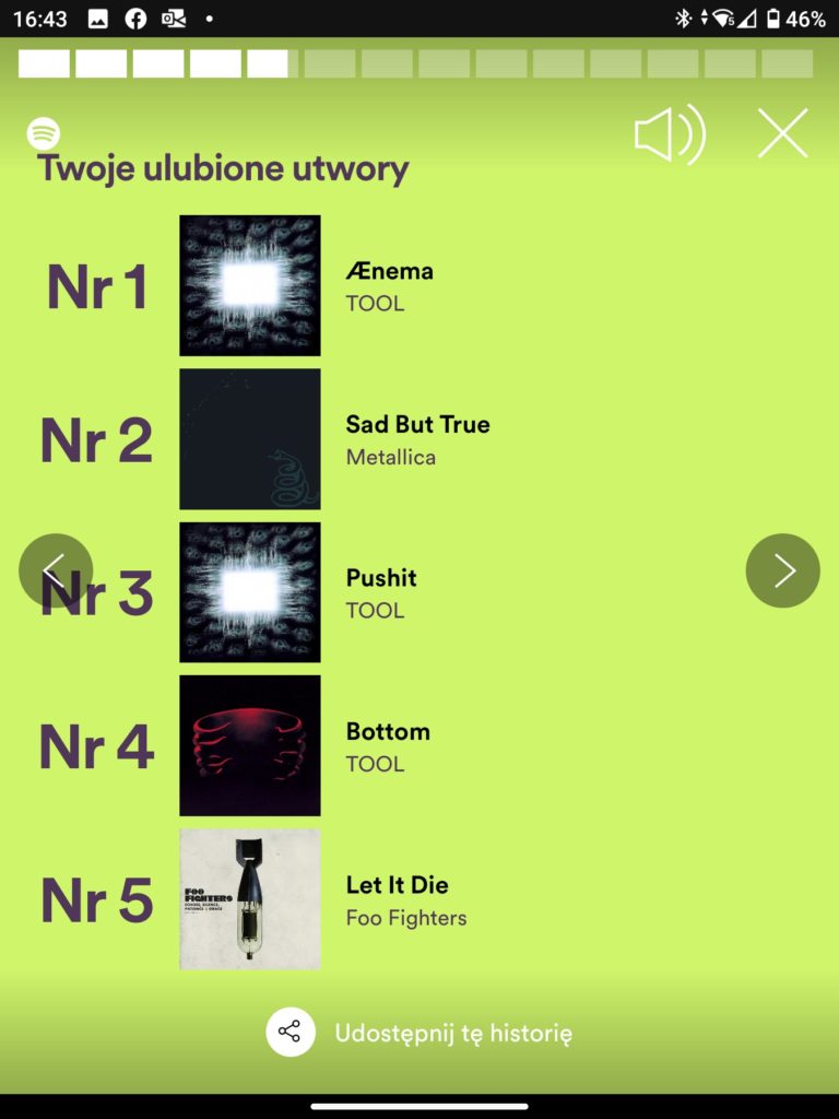 spotify wrapped 2021 class="wp-image-1846015"
