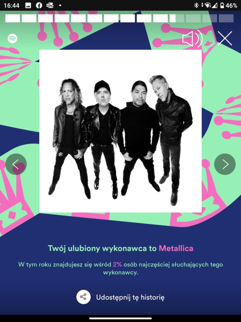 spotify wrapped 2021 class="wp-image-1846012"