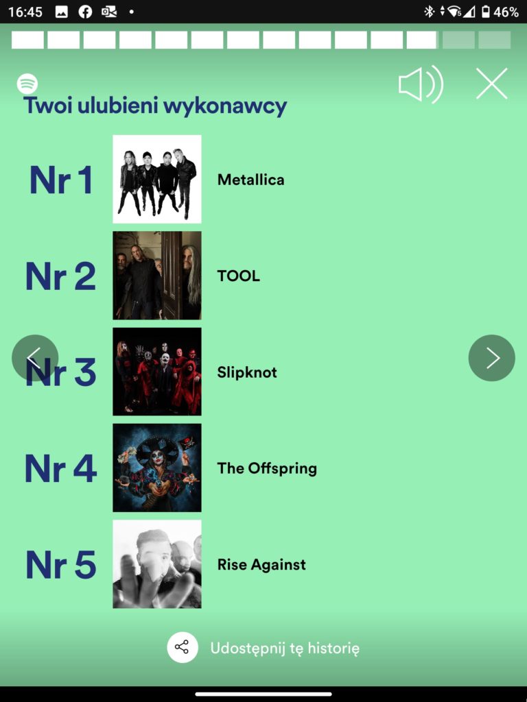 spotify wrapped 2021 class="wp-image-1846006"