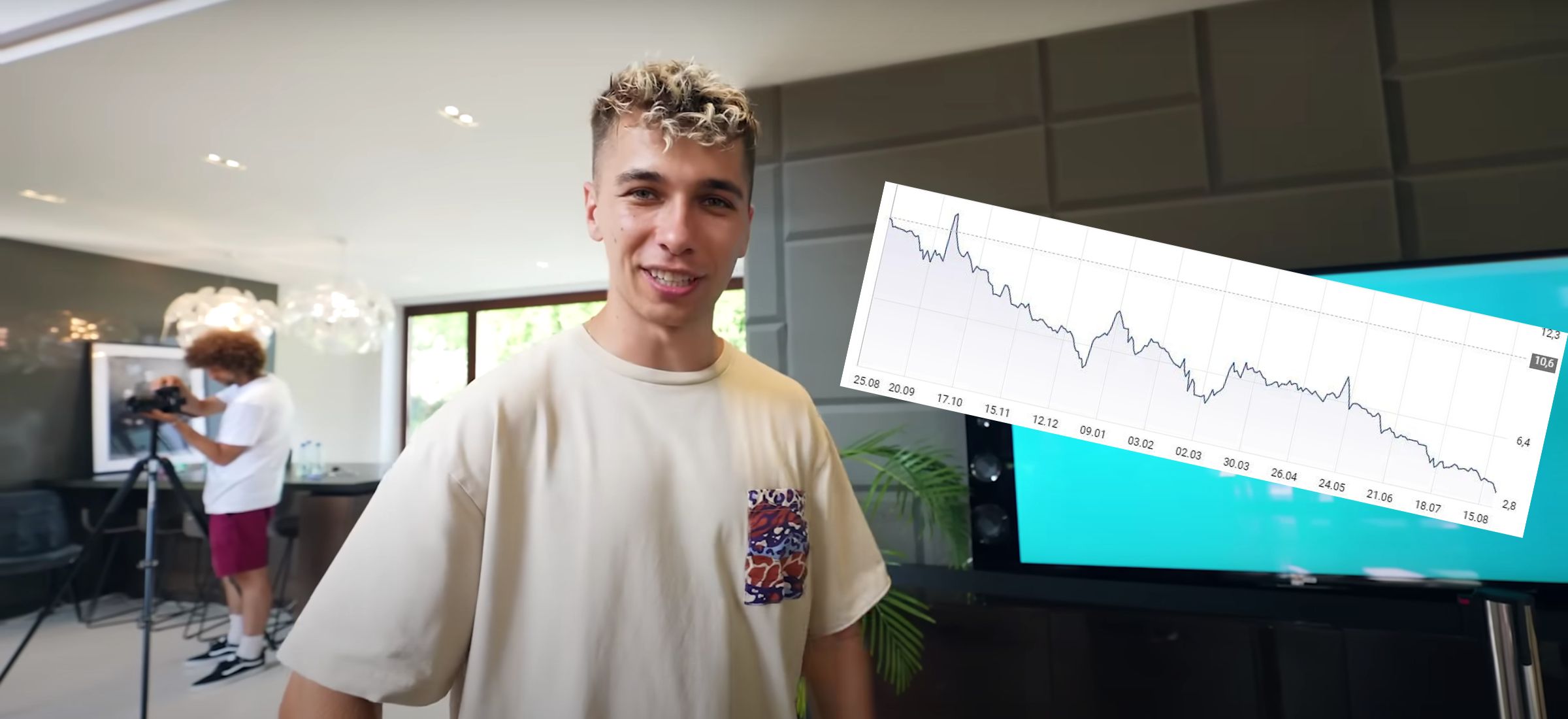 friz ekipa holding akcje wersow youtube