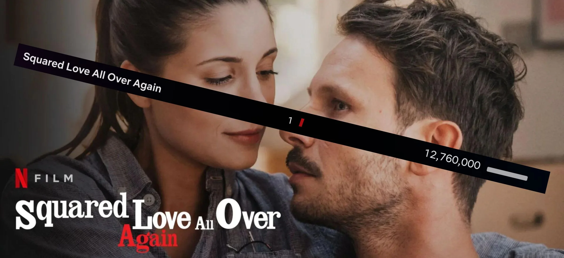netflix filmy top 10 miłość do kwadratu jeszcze-raz