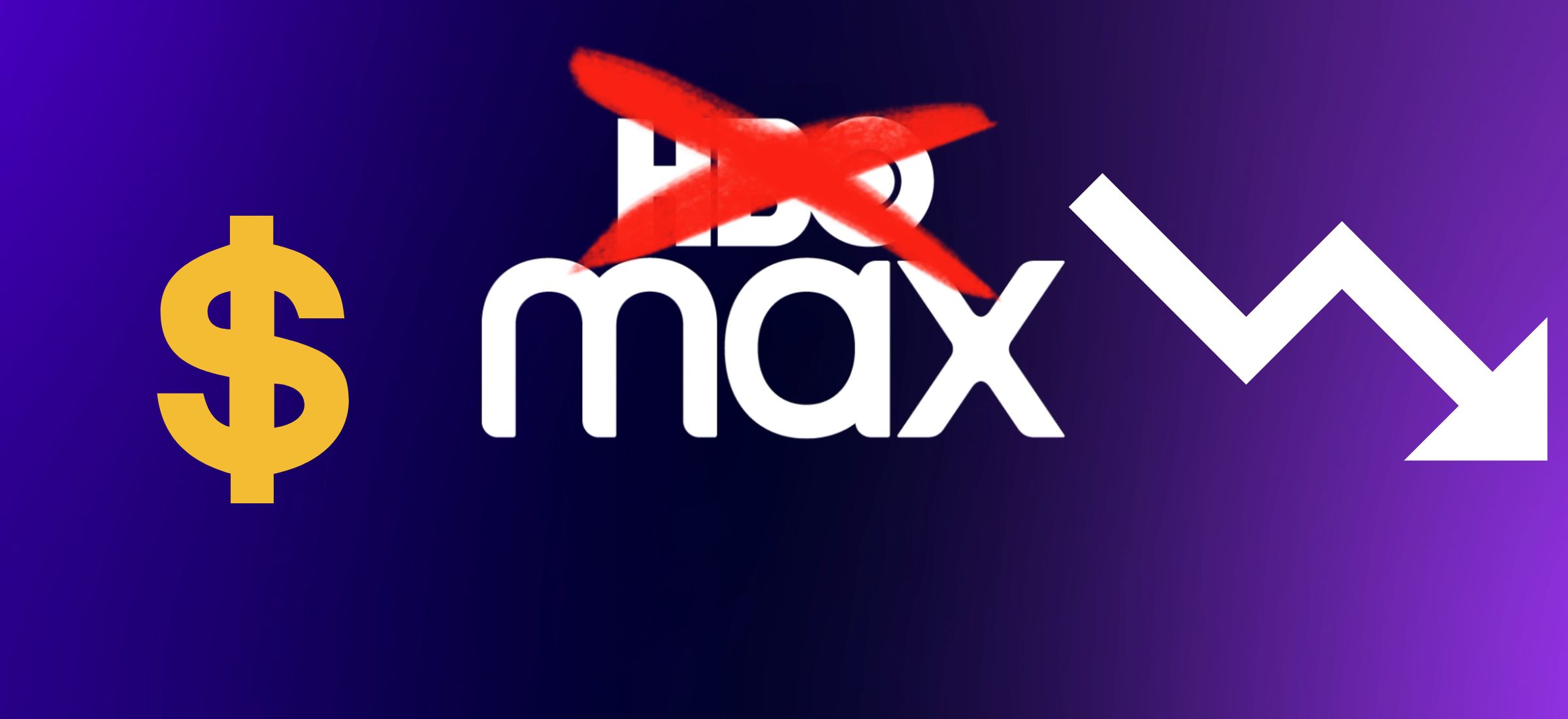 hbo max akcje spadek filmy warner bros