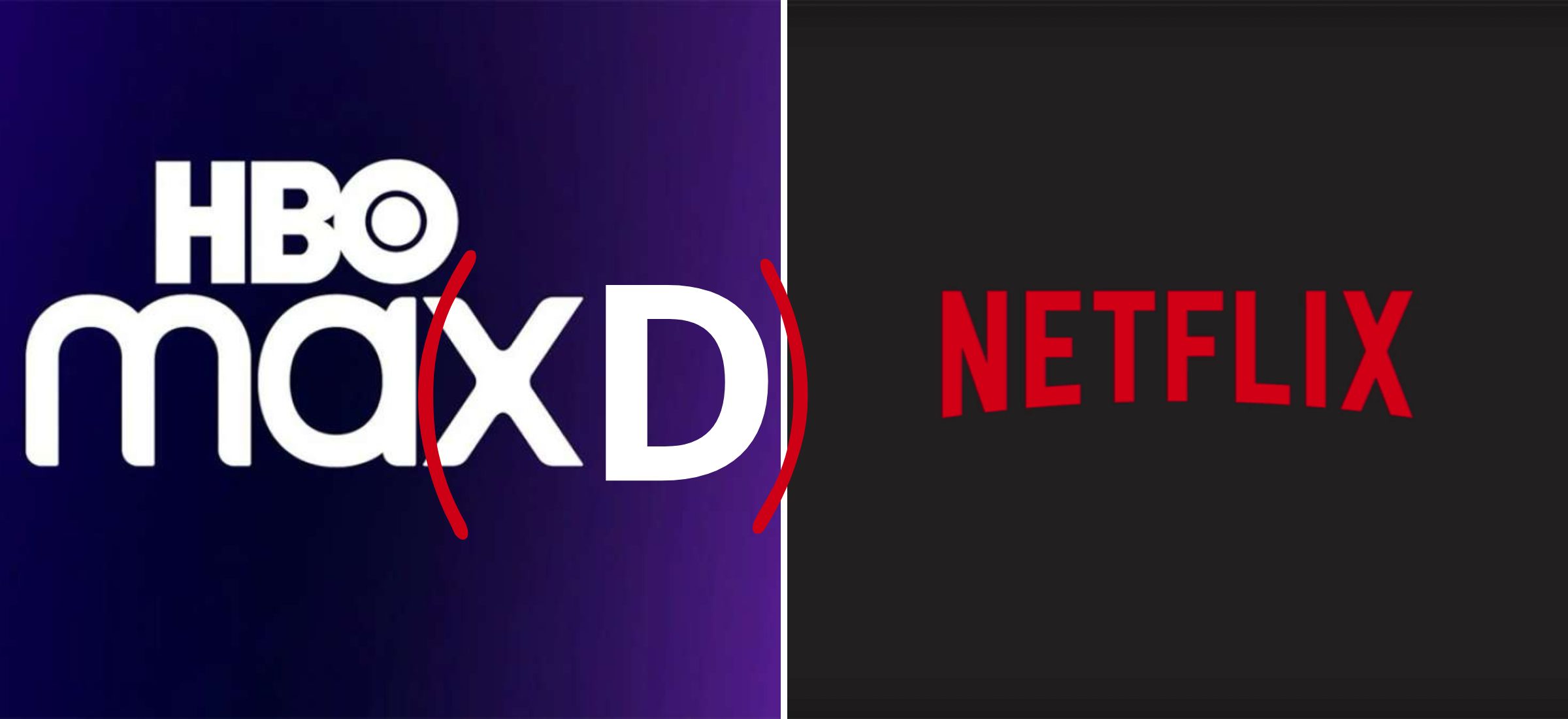 hbo max logowanie warunki dzielenie kont netflix