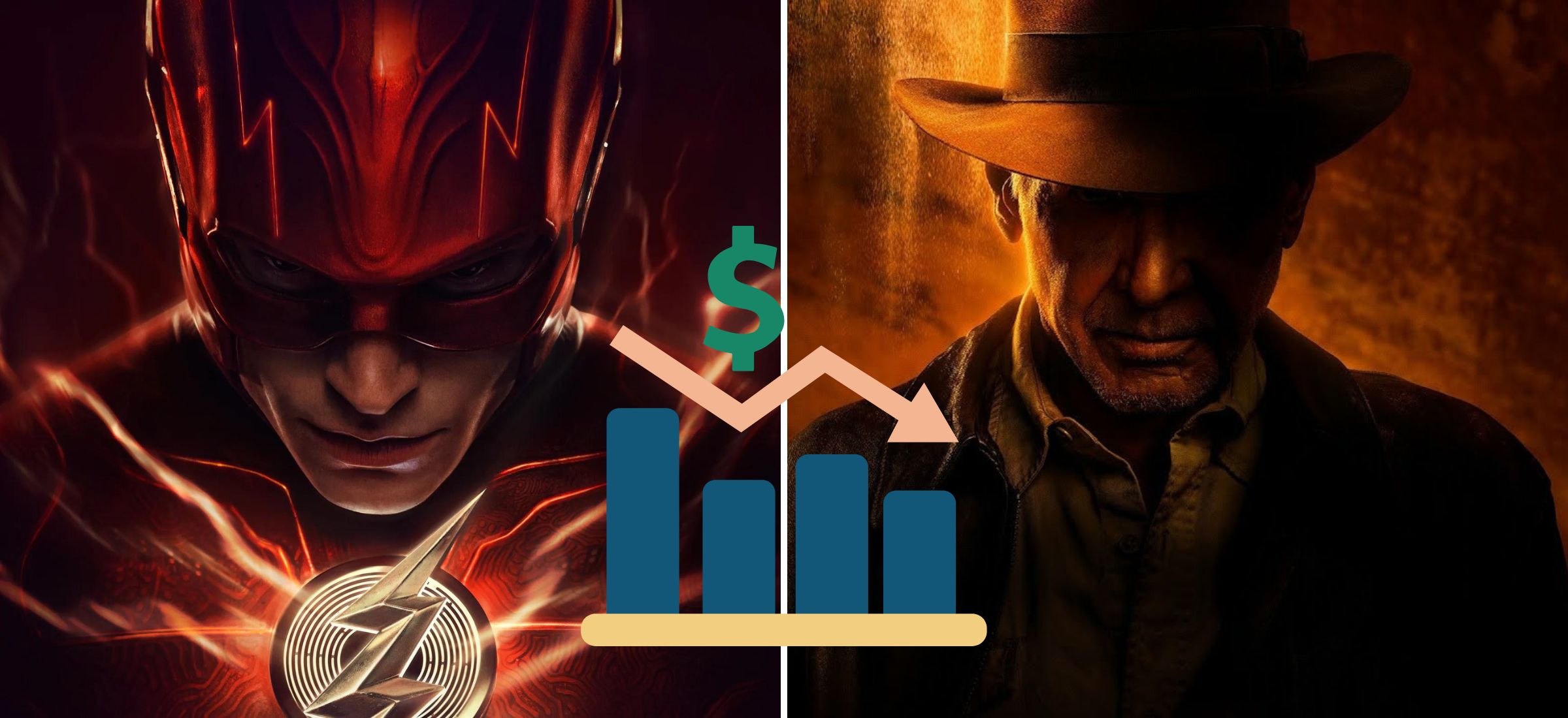 wyniki box office kino indiana jones 5 flash blockbustery