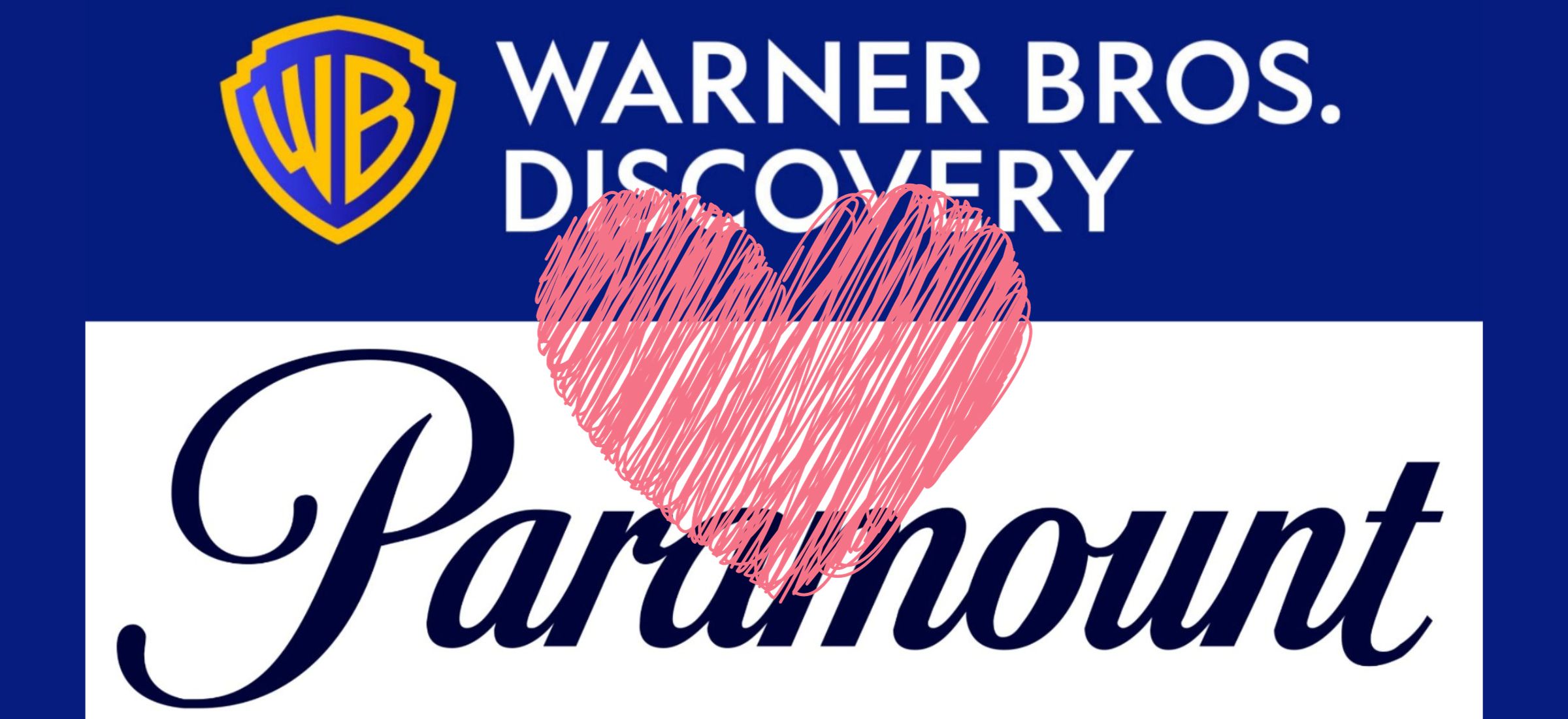 warner bros paramount połączenie fuzja streaming hbo max